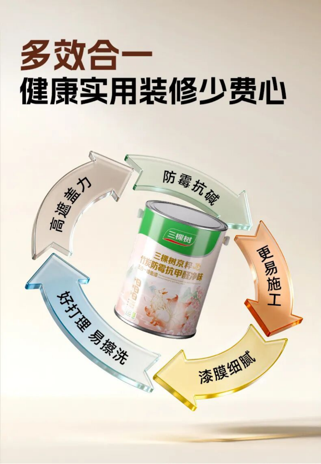 三棵樹京粹系列乳膠漆獲獎報告386