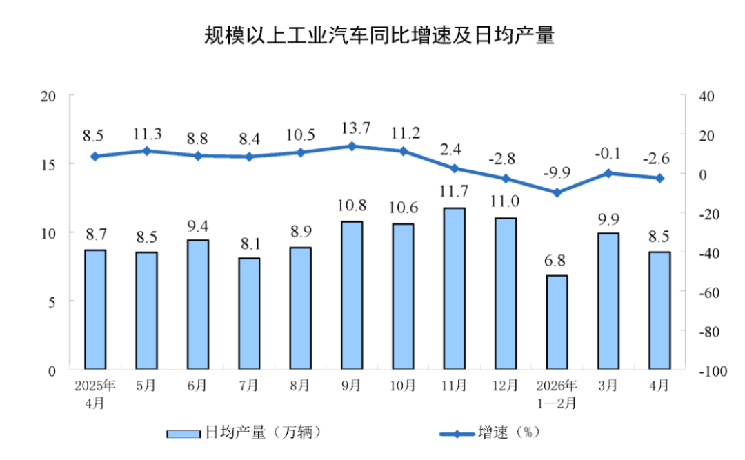 2024年4月工業增加值分析報告816