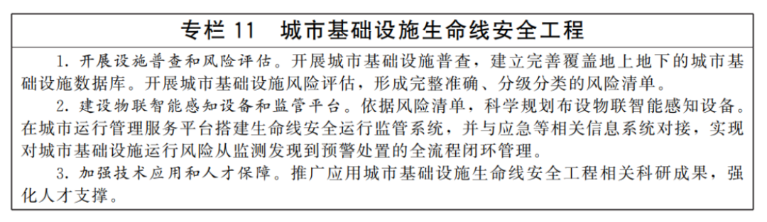 城市更新&ldquo;十五五&rdquo;規(guī)劃-國(guó)發(fā)〔2026〕12號(hào)3871